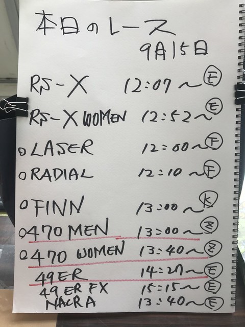 夜半,赛事揭幕,萨巴伦卡全,赌博导航,赌博网站排行榜