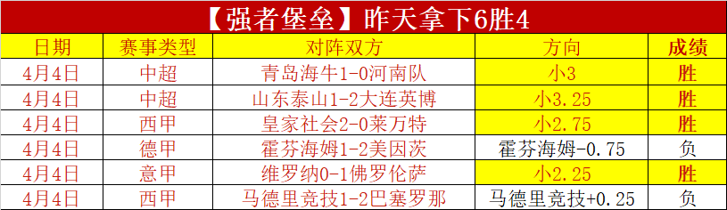 穆指强力引,入海港三大,球星,赌博导航,赌博网站排行榜