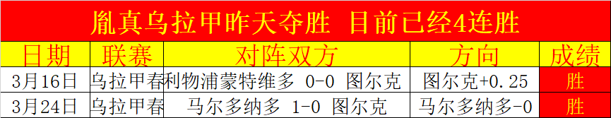 今日群像祝,罗马尼亚外,援庆生快乐,赌博导航,赌博网站排行榜