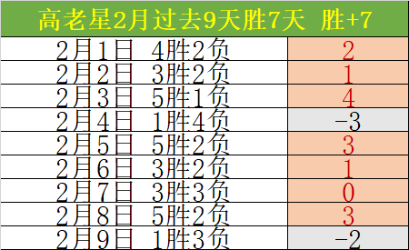 浙江主场狂,击败上海队,赢得,赌博导航,赌博网站排行榜