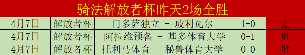 活塞对阵魔,术赛况预测,赌博网站排行榜,赌博导航,赌博网站排行榜