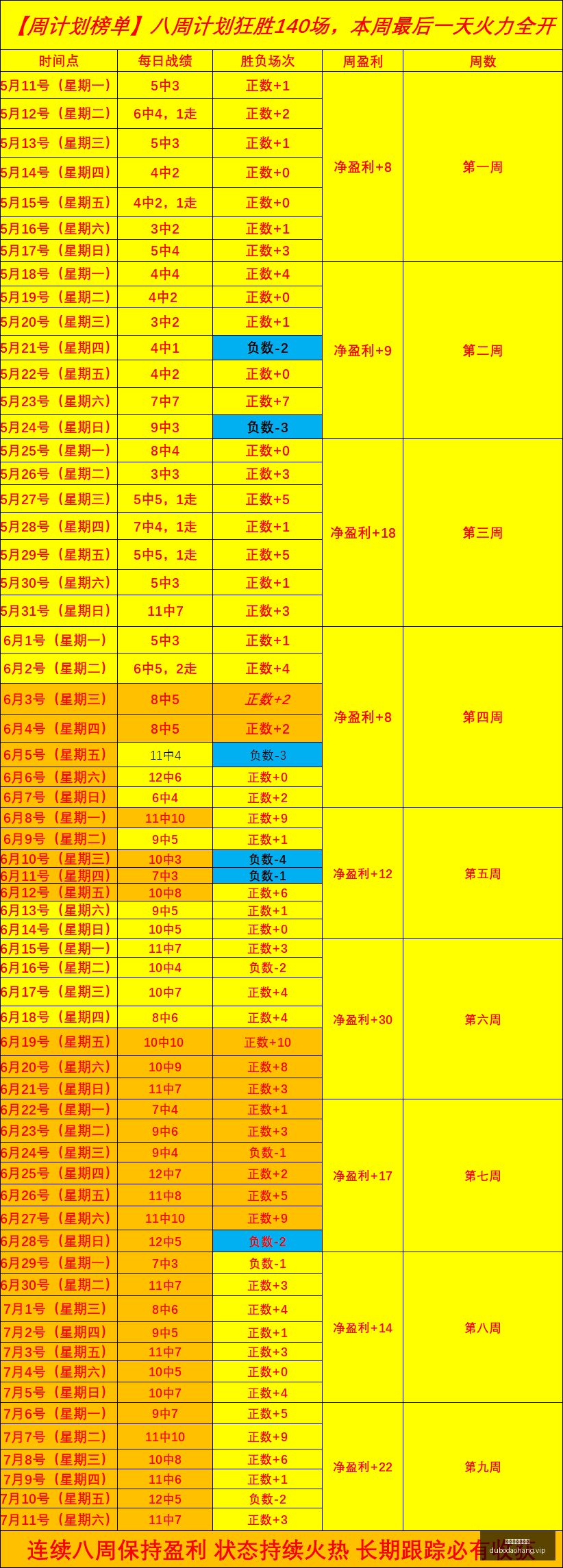 赌博网站排,行榜赌博导,航数据冲到,赌博导航,赌博网站排行榜