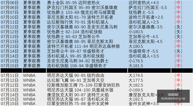赌博网站排,行榜,赌博网站排行榜,赌博导航,赌博网站排行榜