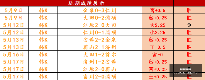 赌博网站排,行榜,赌博网站排行榜,赌博导航,赌博网站排行榜