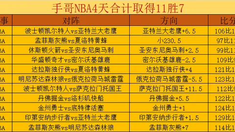 14战13捷，印尼超级联赛焦点对决：马卡萨vs塞曼巴东，胜利悬念再燃！_

这个标题试图通过强调战绩和制造悬念来吸引读者的注意力。
