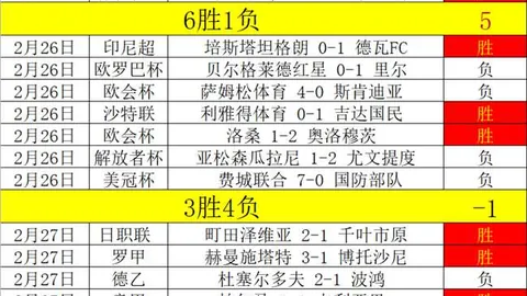 荷媒报道：阿贾克斯青训球员瓦尔梅尔达姆与强奸案受害者达成和解协议