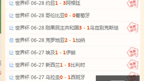 2026赛事攻略：深度解析拿手赛事，总分胜负一网打尽