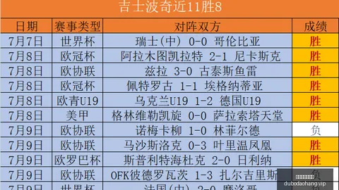 赌博网站排行榜 103143 5
